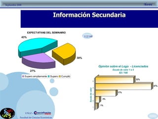 Información Secundaria 112/140 