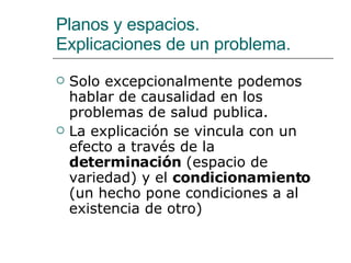 Planos y espacios.  Explicaciones de un problema. Solo excepcionalmente podemos hablar de causalidad en los problemas de salud publica. La explicación se vincula con un efecto a través de la  determinación  (espacio de variedad) y el  condicionamiento  (un hecho pone condiciones a al existencia de otro) 