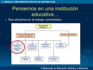 Pensemos en una institución educativa… Nos situamos en el trabajo universitario 