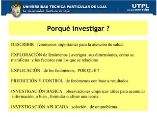       Porqué investigar ? DESCRIBIR  fenómenos importantes para la atención de salud.   EXPLORACIÓN de fenómenos ( averigua  sus dimensiones, como se manifiesta  y los factores con los que se relaciona   EXPLICACIÓN  de los fenómenos,  POR QUÉ ?   PREDICCIÓN Y CONTROL  de fenómenos con base a resultados   INVESTIGACIÓN BÁSICA  observaciones empíricas útiles para acumular  información, o bien , formular o afinar una teoría.   INVESTIGACIÓN APLICADA  solución  de un problema.   