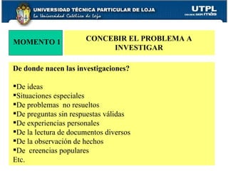 MOMENTO 1 CONCEBIR EL PROBLEMA A  INVESTIGAR De donde nacen las investigaciones? De ideas Situaciones especiales De problemas  no resueltos De preguntas sin respuestas válidas De experiencias personales De la lectura de documentos diversos  De la observación de hechos De  creencias populares Etc. 