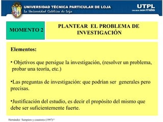 MOMENTO 2 PLANTEAR  EL PROBLEMA DE  INVESTIGACIÓN Elementos: Objetivos que persigue la investigación, (resolver un problema,  probar una teoría, etc.) Las preguntas de investigación: que podrían ser  generales pero precisas.  Justificación del estudio, es decir el propósito del mismo que debe ser suficientemente fuerte. Hernández  Sampiere y coautores (1997) [1]   