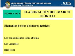 ELABORACIÓN DEL MARCO TEÓRICO MOMENTO 3 Elementos b á sicos del marco te ó rico: Los conocimientos sobre el tema  Las variables  Hipótesis: 