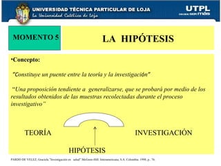 LA  HIPÓTESIS MOMENTO 5 Concepto:  ” C onstituye un puente entre la teor í a y la investigaci ó n ”   “ Una proposición tendiente a  generalizarse, que se probará por medio de los resultados obtenidos de las muestras recolectadas durante el proceso investigativo” TEORÍA INVESTIGACIÓN HIPÓTESIS PARDO DE VELEZ, Graciela.”Investigación en  salud”.McGraw-Hill. Interamericana, S.A. Colombia. 1998, p.. 76.  