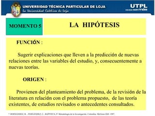 MOMENTO 5 LA  HIPÓTESIS FUNCI Ó N  : Sugerir explicaciones que lleven a la predicci ó n de nuevas relaciones entre las variables del estudio, y, consecuentemente a nuevas teor í as. ORIGEN  :  Provienen del planteamiento del problema, de la revisi ó n de la literatura en relaci ó n con el problema propuesto,  de las teor í a existentes, de estudios revisados o antecedentes consultados. [1]   HERNÁNDEZ, R. , FERNÁNDEZ, C., BAPTISTA, P. Metodología de la Investigación. Colombia. McGraw-Hill: 1997. 
