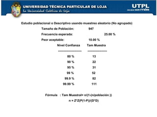 Estudio poblacional o Descriptivo usando muestreo aleatorio (No agrupado)  Tama ño  de Poblaci ó n:  947 Frecuencia esperada: 25.00 % Peor aceptable: 10.00 % Nivel Confianza  Tam Muestra     ------------ ------- ----  --------- -------- -- 80 %  13 90 %  22 95 %  31 99  %  52 99.9 %  82 99.99 %  111 F ó rmula  : Tam Muestral= n/(1-(n/poblaci ó n )) n = Z*Z(P(1-P))/(D*D) 
