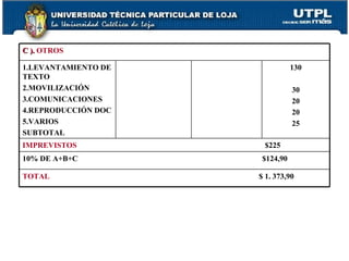 C ).  OTROS 1.LEVANTAMIENTO DE TEXTO 2.MOVILIZACIÓN 3.COMUNICACIONES 4.REPRODUCCIÓN DOC 5.VARIOS SUBTOTAL 130 30 20 20 25 IMPREVISTOS  $225  10% DE A+B+C  $124,90  TOTAL  $ 1. 373,90 
