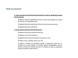 Medio de postulación
 