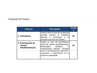 Evaluación de Proyecto
 