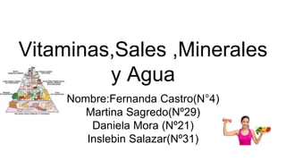 Vitaminas,Sales ,Minerales
y Agua
Nombre:Fernanda Castro(N°4)
Martina Sagredo(Nº29)
Daniela Mora (Nº21)
Inslebin Salazar(Nº31)
 