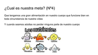 ¿Cual es nuestra meta? (Nº4)
Que tengamos una gran alimentación en nuestro cuerpo que funcione bien en
toda circunstancia de nuestra vidas
Y cuando seamos adultas no perder ninguna parte de nuestro cuerpo
 