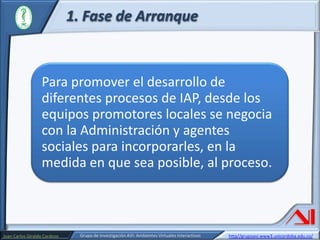 1. Fase de Arranque

Para promover el desarrollo de
diferentes procesos de IAP, desde los
equipos promotores locales se negocia
con la Administración y agentes
sociales para incorporarles, en la
medida en que sea posible, al proceso.

Juan Carlos Giraldo Cardozo

Grupo de Investigación AVI: Ambientes Virtuales Interactivos

http//grupoavi.www3.unicordoba.edu.co/

 