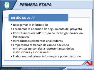 PRIMERA ETAPA
DISEÑO DE LA IAP
• Recogemos la información
• Formamos la Comisión de Seguimiento del proyecto
• Constituimos el GIAP (Grupo de Investigación-Acción
Participativa)
• Introducimos elementos analizadores
• Empezamos el trabajo de campo haciendo
entrevistas personales a representantes de las
instituciones y asociaciones
• Elaboramos el primer informe para poder discutirlo

Juan Carlos Giraldo Cardozo

Grupo de Investigación AVI: Ambientes Virtuales Interactivos

http//grupoavi.www3.unicordoba.edu.co/

 