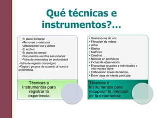 •El diario personal
•Memorias o relatorías
•Grabaciones voz y videos
•El archivo
•El diario de campo
•Documentos escritos secundarios
•Ficha de entrevistas en profundidad
•Ficha de registro cronológico
•Registro propios de acuerdo a nuestra
experiencia.
Técnicas e
Instrumentos para
registrar la
experiencia
• Grabaciones de voz
• Filmación de videos
• Actas
• Diarios
• Matrices
• Cuadros
• Noticias en periódicos
• Fichas de observación.
• Entrevistas grupales e individuales a
informantes clave
• Elaboración líneas de tiempo.
• Entre otras de interés particular
Técnicas e
Instrumentos para
recuperar la memoria
de la experiencia
Qué técnicas e
instrumentos?…
 