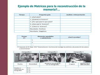 Ejemplo de Matrices para la reconstrucción de la
memoria?…
 