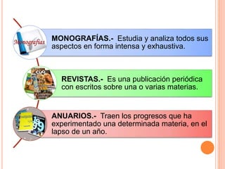 MONOGRAFÍAS.- Estudia y analiza todos sus
aspectos en forma intensa y exhaustiva.
REVISTAS.- Es una publicación periódica
con escritos sobre una o varias materias.
ANUARIOS.- Traen los progresos que ha
experimentado una determinada materia, en el
lapso de un año.
 