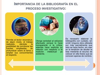Permite al lector reconstruir,
de algún modo, el trabajo
realizado, dándole la
posibilidad de corroborar las
fuentes empleadas, de
profundizar sobre el tema y
ampliar sus conocimientos
al respecto.
Otorga seriedad al esfuerzo
efectuado porque lo hace
transparente a la crítica,
además hace explícita su
relación con respecto a la
tradición intelectual ya
existente.
Es necesario elaborar la
bibliografía con cuidado, sin
omitir ninguna obra utilizada
por más parcialmente que
esto se haya hecho, sin caer
en la tentación de abultar la
lista mediante el recurso de
colocar en ella títulos que se
conocen apenas de nombre.
IMPORTANCIA DE LA BIBLIOGRAFÍA EN EL
PROCESO INVESTIGATIVO:
 