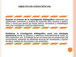 OBJETIVOS ESPECÍFICOS:
Exponer el proceso de la investigación bibliográfica realizando una
clasificación, evaluación y análisis de contenido tanto impreso y gráfico,
físico y virtual que servirá de fuente teórica, conceptual y metodológica
para una investigación científica determinada.
Establecer la investigación bibliográfica como una estrategia
operacional donde se observa y reflexiona sistemáticamente sobre un
tema específico, con la finalidad de ser una base para la construcción del
conocimiento, utilizando de diferentes técnicas de: localización y fijación
de datos, análisis de documentos y de contenidos.
 