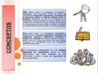 CONCEPTOS
La investigación bibliográfica es una extensa
búsqueda de información sobre un tema
determinado, que debe realizarse de una
información verídica y para ser organizada de
forma sistemática.
Según Arias Fidias: ´´La investigación bibliográfica y
documental es un proceso sistemático y secuencial de
recolección, selección, clasificación, evaluación y
análisis de contenido del material empírico impreso y
gráfico, físico y/o virtual que servirá de fuente teórica,
conceptual y/o metodológica para una investigación
científica determinada.´´
UPEL (2005) define la investigación documental y
bibliográfica como: Revisiones críticas del estado del
conocimiento: integración, organización y evaluación de
la información teórica y empírica existente sobre un
problema, focalizando ya sea en el progreso de la
investigación actual y posibles vías para su solución, en el
análisis de la consistencia interna y externa de las teorías
y conceptualizaciones para señalar sus fallas o demostrar
su superioridad de unas sobre otras, o en ambos aspectos.
 