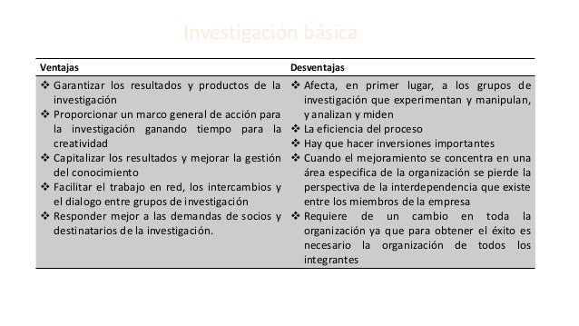 Investigación básica y aplicada