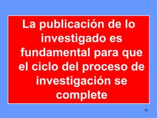151515
La publicación de lo
investigado es
fundamental para que
el ciclo del proceso de
investigación se
complete
 