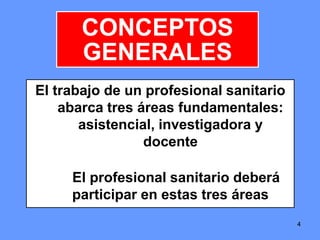 44
CONCEPTOS
GENERALES
El trabajo de un profesional sanitario
abarca tres áreas fundamentales:
asistencial, investigadora y
docente
El profesional sanitario deberá
participar en estas tres áreas
4
 