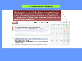 1. Índice h en ISI Web of Knowledge
 