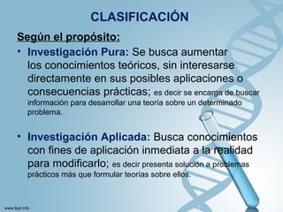 CLASIFICACIÓN
Según el propósito:
• Investigación Pura: Se busca aumentar
los conocimientos teóricos, sin interesarse
directamente en sus posibles aplicaciones o
consecuencias prácticas; es decir se encarga de buscar
información para desarrollar una teoría sobre un determinado
problema.
• Investigación Aplicada: Busca conocimientos
con fines de aplicación inmediata a la realidad
para modificarlo; es decir presenta solución a problemas
prácticos más que formular teorías sobre ellos.
 
