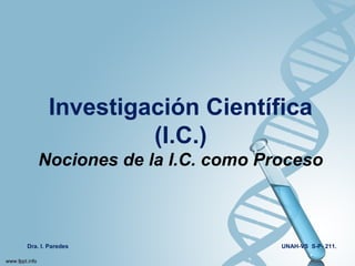 Investigación Científica
(I.C.)
Nociones de la I.C. como Proceso
Dra. I. Paredes UNAH-VS S-P- 211.
 