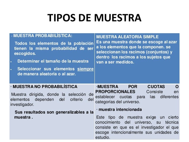 Investigación cientifica metodologia de la investigacion