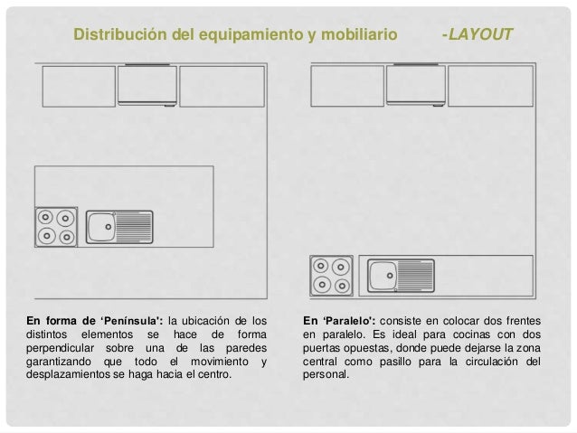 mobiliario de cocina industrial mobiliario de cocina industrial awesome with mobiliario mobiliario de cocina industrial mobiliario de cocina industrial awesome with mobiliario
