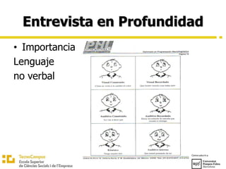 Entrevista en Profundidad
• Importancia
Lenguaje
no verbal
 