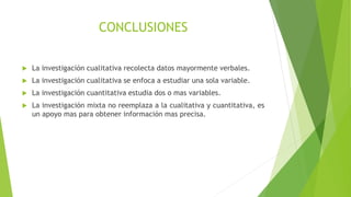 CONCLUSIONES
 La investigación cualitativa recolecta datos mayormente verbales.
 La investigación cualitativa se enfoca a estudiar una sola variable.
 La investigación cuantitativa estudia dos o mas variables.
 La investigación mixta no reemplaza a la cualitativa y cuantitativa, es
un apoyo mas para obtener información mas precisa.
 