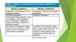 (Pita Fernández, 2002)
 