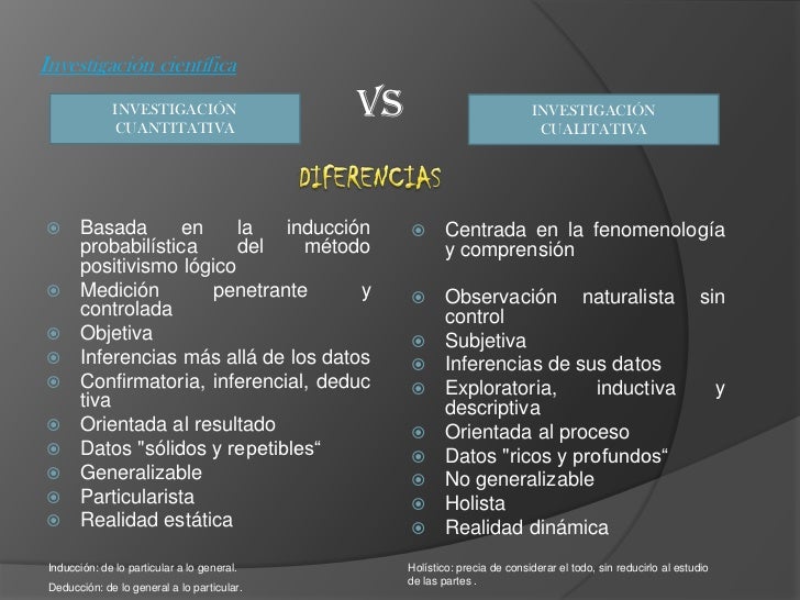 Investigación cualitativa e investigacion cuantitativa