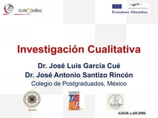 Investigación Cualitativa Dr. José Luis García Cué Dr. José Antonio Santizo Rincón Colegio de Postgraduados, México JLGCUE  y JAS (2008) 