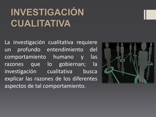 INVESTIGACIÓN
CUALITATIVA
La investigación cualitativa requiere
un profundo entendimiento del
comportamiento humano y las
razones que lo gobiernan; la
investigación cualitativa busca
explicar las razones de los diferentes
aspectos de tal comportamiento.
 