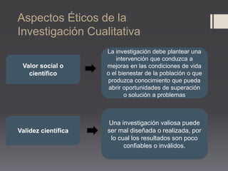 Aspectos Éticos de la
Investigación Cualitativa
Valor social o
científico
La investigación debe plantear una
intervención que conduzca a
mejoras en las condiciones de vida
o el bienestar de la población o que
produzca conocimiento que pueda
abrir oportunidades de superación
o solución a problemas
Validez científica
Una investigación valiosa puede
ser mal diseñada o realizada, por
lo cual los resultados son poco
confiables o inválidos.
 