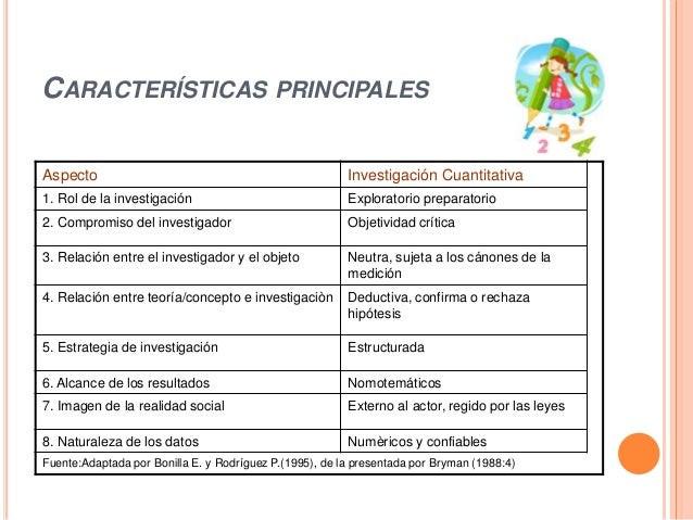 Metodo de investigacion cuantitativa pdf