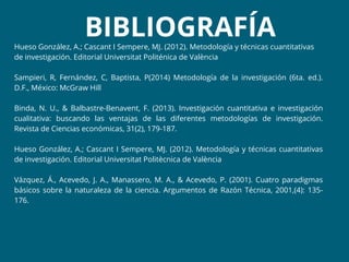 BIBLIOGRAFÍA
Hueso González, A.; Cascant I Sempere, MJ. (2012). Metodología y técnicas cuantitativas
de investigación. Editorial Universitat Politénica de València
Sampieri, R, Fernández, C, Baptista, P(2014) Metodología de la investigación (6ta. ed.).
D.F., México: McGraw Hill
Binda, N. U., & Balbastre-Benavent, F. (2013). Investigación cuantitativa e investigación
cualitativa: buscando las ventajas de las diferentes metodologías de investigación.
Revista de Ciencias económicas, 31(2), 179-187.
Hueso González, A.; Cascant I Sempere, MJ. (2012). Metodología y técnicas cuantitativas
de investigación. Editorial Universitat Politècnica de València
Vázquez, Á., Acevedo, J. A., Manassero, M. A., & Acevedo, P. (2001). Cuatro paradigmas
básicos sobre la naturaleza de la ciencia. Argumentos de Razón Técnica, 2001,(4): 135-
176.
 