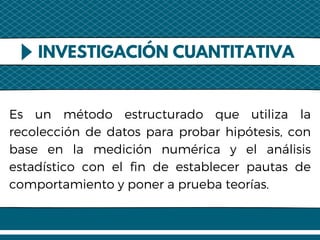 Es un método estructurado que utiliza la
recolección de datos para probar hipótesis, con
base en la medición numérica y el análisis
estadístico con el fin de establecer pautas de
comportamiento y poner a prueba teorías.
INVESTIGACIÓN CUANTITATIVA
 
