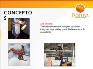 CONCEPTO
S
           Acto Inseguro:
           Todo acto que realiza un trabajador de manera
           insegura o inapropiada y que facilita la ocurrencia de
           un incidente.
 