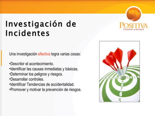Investigación de
Incidentes

Una investigación efectiva logra varias cosas:

•Describir el acontecimiento.
•Identificar las causas inmediatas y básicas.
•Determinar los peligros y riesgos.
•Desarrollar controles.
•Identificar Tendencias de accidentalidad.
•Promover y motivar la prevención de riesgos.
 