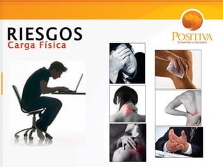 RIESGOS
Carga Física
 