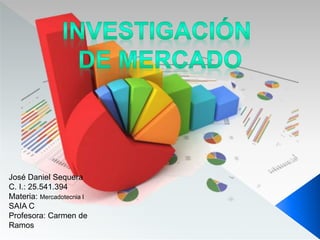José Daniel Sequera
C. I.: 25.541.394
Materia: Mercadotecnia I
SAIA C
Profesora: Carmen de
Ramos
 