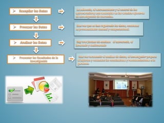 Investigación de mercado2