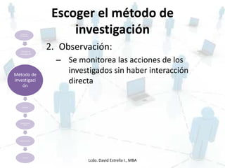 Escoger el método de investigación<br />Observación:<br />Se monitorea las acciones de los investigados sin haber interacc...