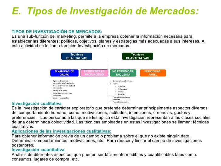 Investigación de mercados