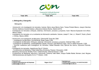 Preparado por:
Programa administración de Empresas
empresas@cun.edu.co
Página 10 de **
Aprobado por:
VICERRECTORIA ACADEMICA Y DE INVESTIGACIONES
viceacadem@cun.edu.co
Total: 30% Total: 30% Total: 40%
s. Bibliografía y Cibergrafía:
Bibliografía:
- Introducción a la investigación de mercados. Autores: María Jesus Merino Sanz, Teresa Pintado Blanco, Joaquín Sánchez
Herrera, Ildefonso Grande Esteban y Macarena Estévez Muñoz. Madrid (2010)
- Investigación de mercados: enfoques, sistemas, información, procesos y proyectos. Autor: Maurice Eyssautier de la Mora.
México (2006).
- Investigación de mercados: en un ambiente de información cambiante. Autores: Joseph F. Hair, Jr., Robert P. Bush y David
J. Ortinau. Mexico (2004)
- Introducción a la investigación de Mercados. Editorial MC Graw Hill. 2008
- Investigación de Mercados. Carl McDaniel, Roger Gates 2.005
- Investigación de Mercados. Enfoques, sistemas, información, procesos y proyectos. Editorial Trillas. 2.007
- Investigación de Marketing. JoseAngelIbañez Zapata, francisco José Martínez López, Jhon R. Webb Paraninfo. 2.005
- Técnicas cualitativas para investigación de mercados. Rafael Rabadán Anta, Manuel Ato García. Ediciones Pirámide.
2.005
- Investigación de mercados. AakerKumar Day 4ª. Edición.
- Fundamentos de Marketing. Phillip Kotler/Gary Armstrong, Pearson. Educación, 2.008
- Marketing Internacional. Bradley Frank, CalderónAydee. Editorial Pearson. 2.006
- Fundamentos de Marketing: ejercicios y soluciones. Gutierrez Villar Belen, Araque Padilla Rafael, Montero José. Mcgraw
Hill/Interamericana de España, S.A.U 1ª. Edición. 2.006.
 