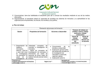 Preparado por:
Programa administración de Empresas
empresas@cun.edu.co
Página 4 de **
Aprobado por:
VICERRECTORIA ACADEMICA Y DE INVESTIGACIONES
viceacadem@cun.edu.co
C. Comunicativas: tiene las habilidades el estudiante para dar a conocer los resultados mediante el uso de los medios
adecuados.
D. Argumentativas: el estudiante estará en capacidad de socializar los sistemas de mercados y su aplicabilidad en las
organizaciones empresariales, los discute, los socializa y los justifica.
p. Plan de trabajo
Planeación del proceso de formación
Sesión Propósitos de formación Acciones a desarrollar
Tiempos de trabajo por
créditos: tutoría, trabajo
autónomo, trabajo
colaborativo
Horas de
trabajo
autónomo
del
estudiante
Horas de
trabajo
directo con
el docente
1. Presentación de
Syllabus
Conceptos
básicos, ¿Qué es
y para qué sirve
la investigación
de mercados? El
papel de la
investigación de
-Interpreta conceptos de
mercado e investigación de
mercados.
- Aplica los conceptos de
Investigación de mercados e
información por medio de
sesiones de grupo luego de
realizar lecturas previas sobre
el tema.
 Conocimiento de la
temática a desarrollar
 Explicación general sobre
las tendencias actuales de
la investigación de
mercados a nivel local,
regional y global.
 Explicación sobre la
4 2
 